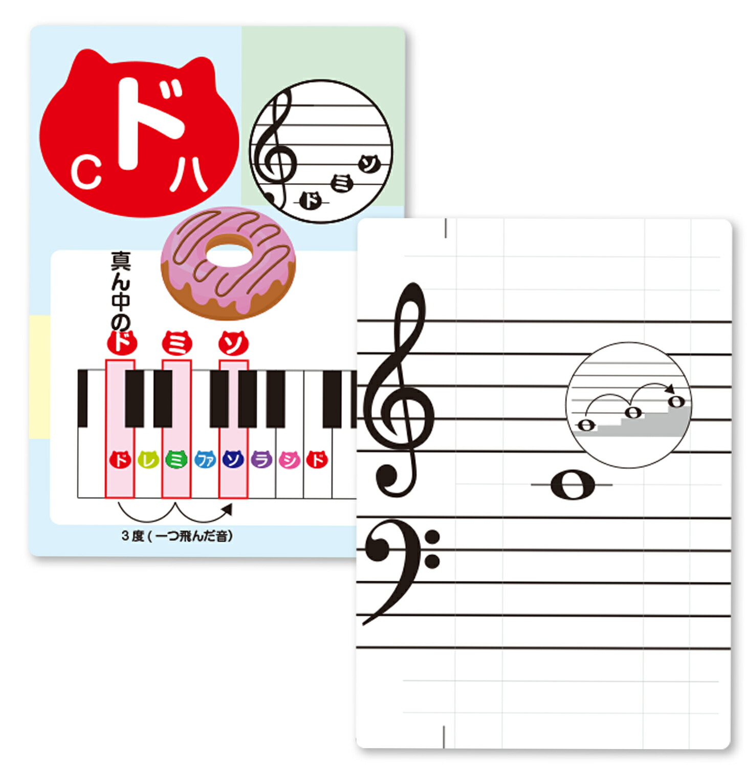 楽天市場】ドレミ階段カード29枚セット ドレミカード 音の階段 音符