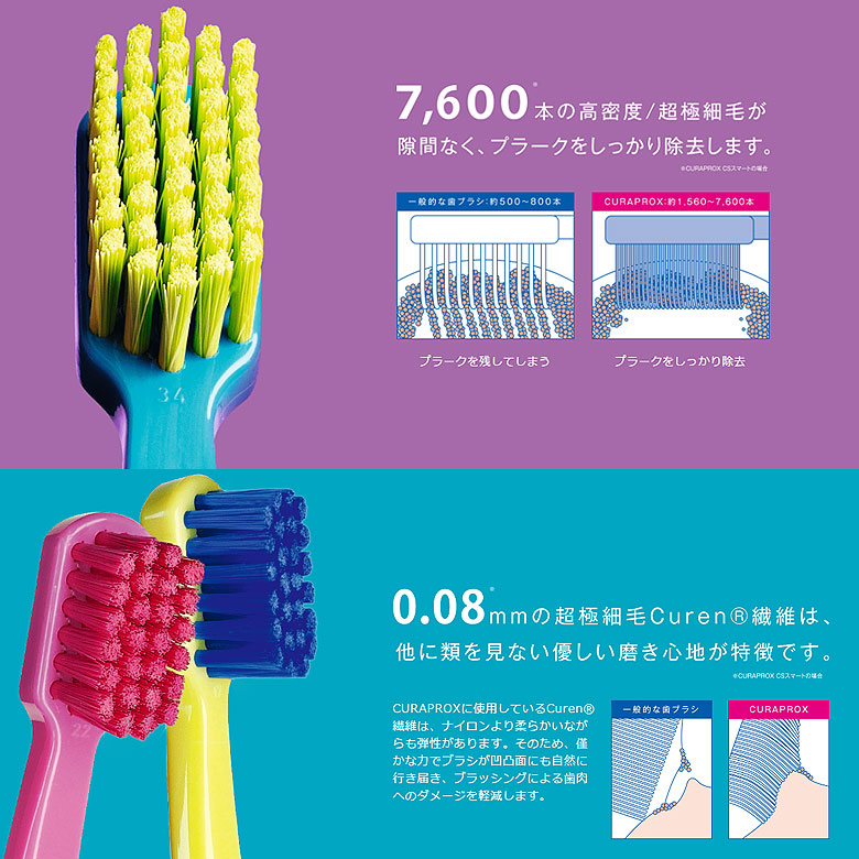 楽天市場】【即発送】12本 クラプロックス 歯ブラシ CSスマート