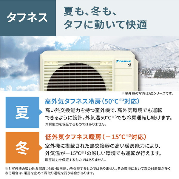 楽天市場】＼ランキング1位／ エアコン 6畳 ダイキン DAIKIN S225ATES