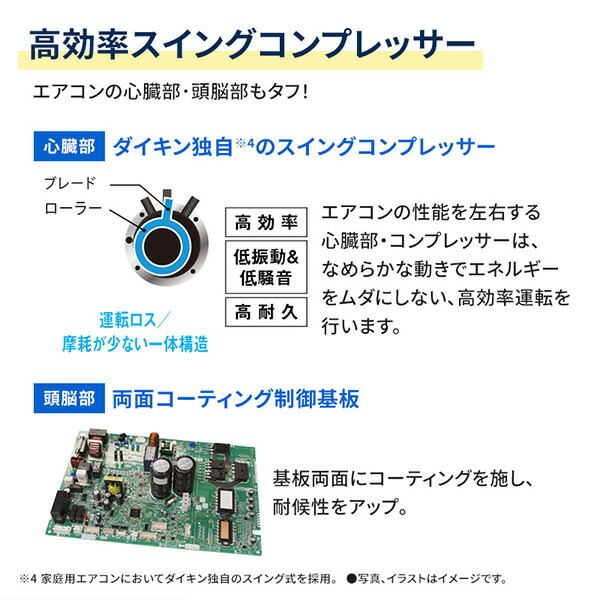 楽天市場】＼ランキング1位／ エアコン 6畳 ダイキン DAIKIN S225ATES