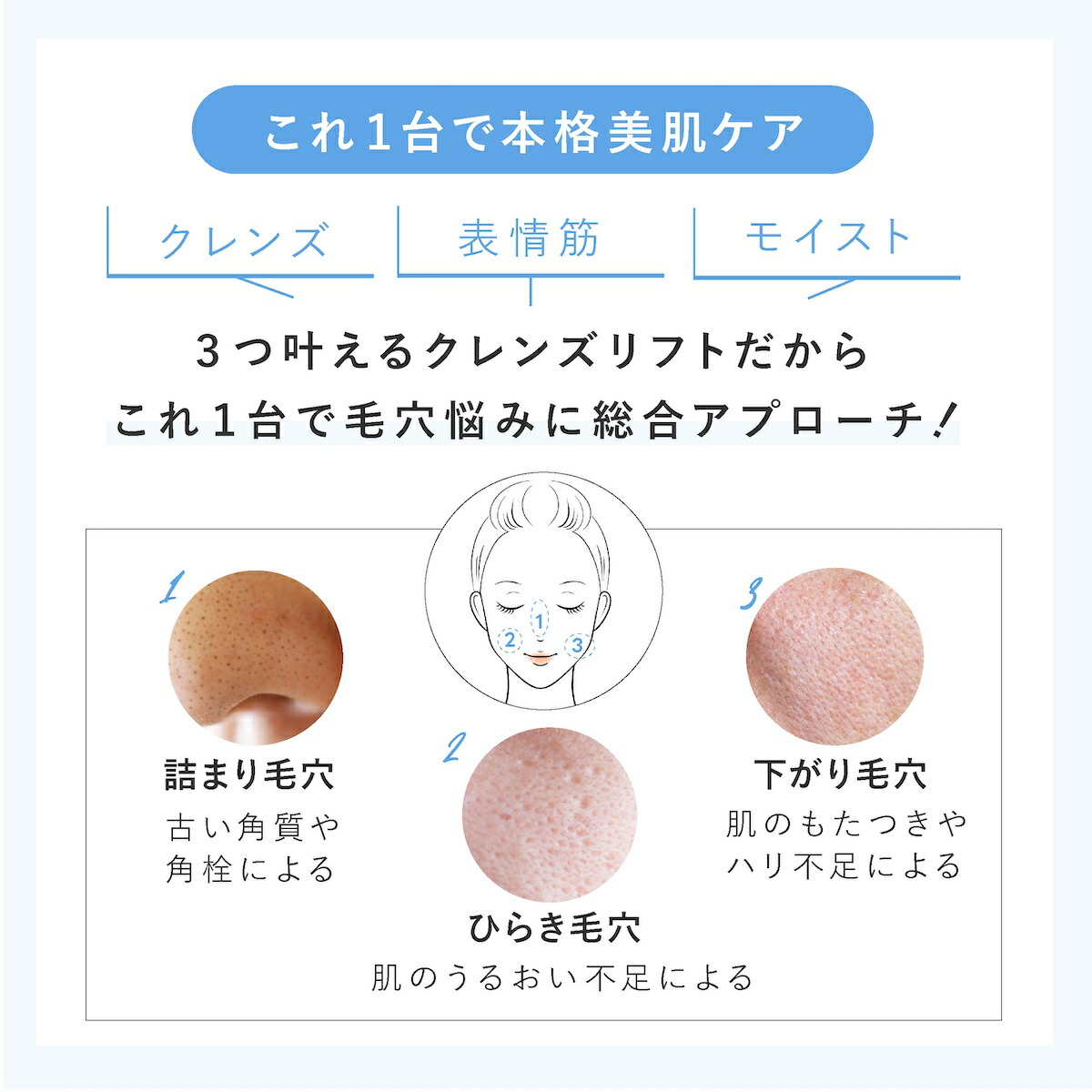 楽天市場】【正規販売店】ミーゼ クレンズリフト プラス MS71 フェイス