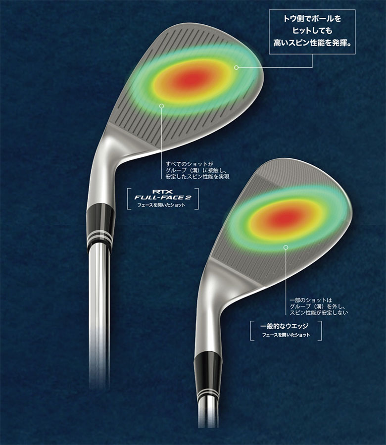 楽天市場】【送料無料】クリーブランド RTX FULL-FACE 2 ウェッジ