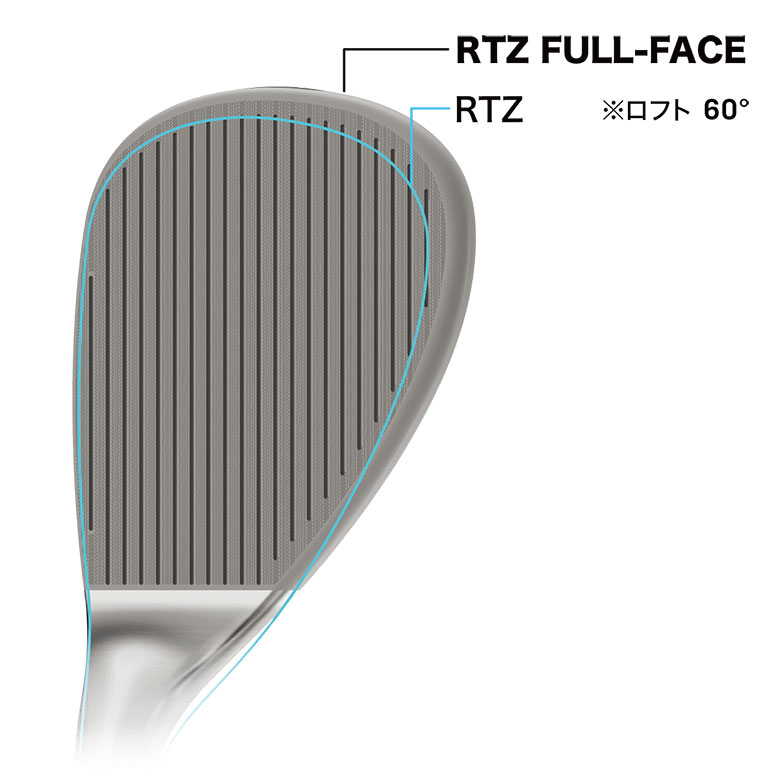 楽天市場】クリーブランド ゴルフ RTZ ツアーサテン ウェッジ 2本組