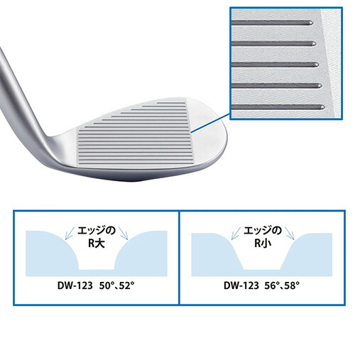 楽天市場】【23日23時59分まで配布!最大7,000円引きクーポン