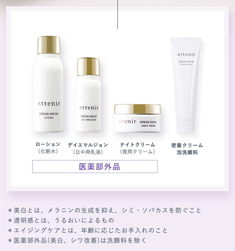 楽天市場】ドレススノー 2週間セット 医薬部外品 ※洗顔料を除く