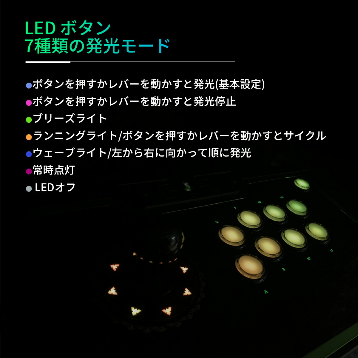 楽天市場】【静音レバー&ボタン】 Qanba Q8 Silent Arcade Joystick