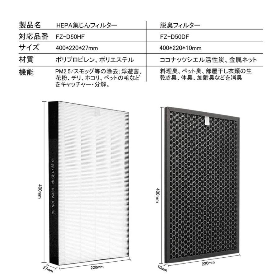 楽天市場】＼ 楽天スーパーセール 10％OFF／FZ-D50HF FZ-D50DF