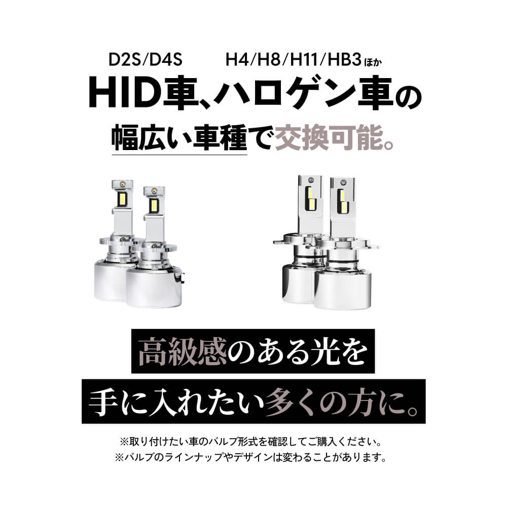 楽天市場】HID屋 H4 LED バルブ 68400cd(カンデラ) 特注高性能LED