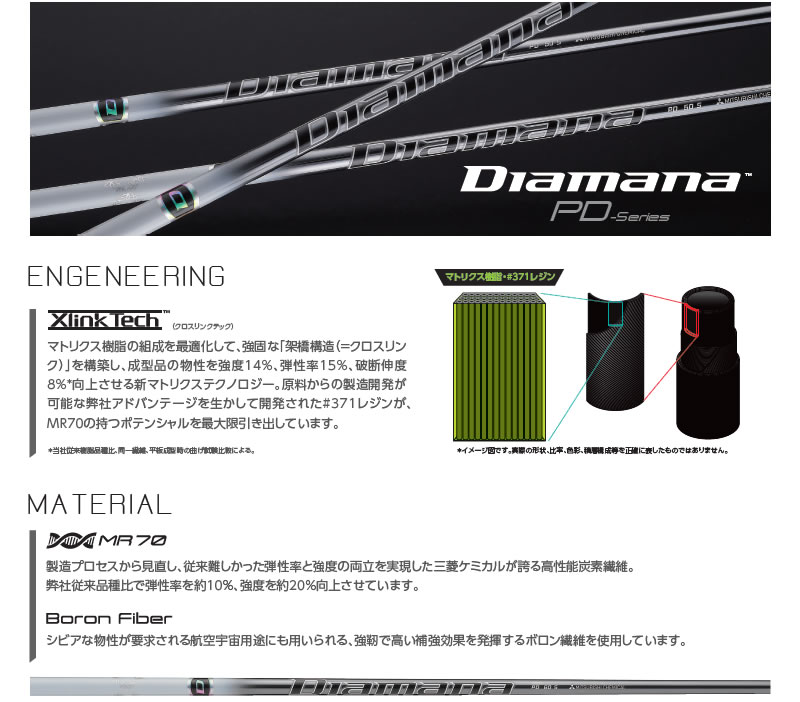 楽天市場】【1年間保証付】 三菱ケミカル Diamana PD ディアマナPD