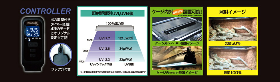 楽天市場】ゼンスイ BarType バータイプ ソラリウムUVLED 400 : アクア