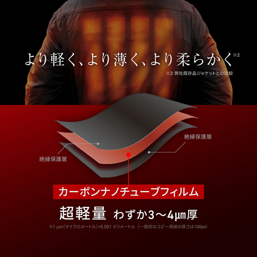 楽天市場】【上下セットですぐに使える】 LサイズSET 最新ヒート