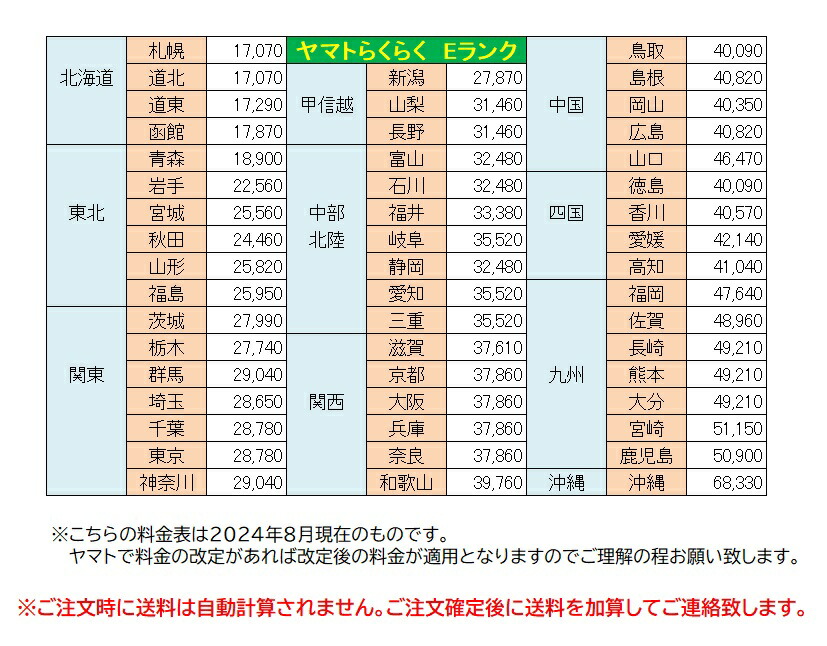 楽天市場】【中古】 東芝 冷蔵庫 426L GR-F43G(NU) ブライトシャンパン