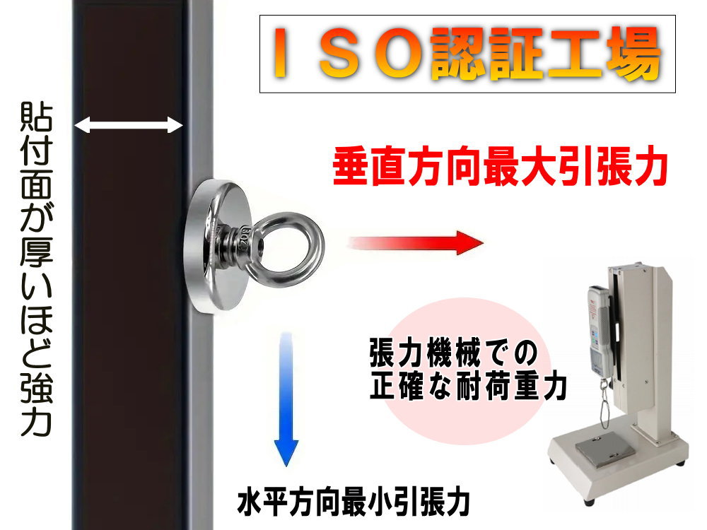 楽天市場】超強力 マグネットフック 【3/1限定☆P10倍】 耐荷重 160kg