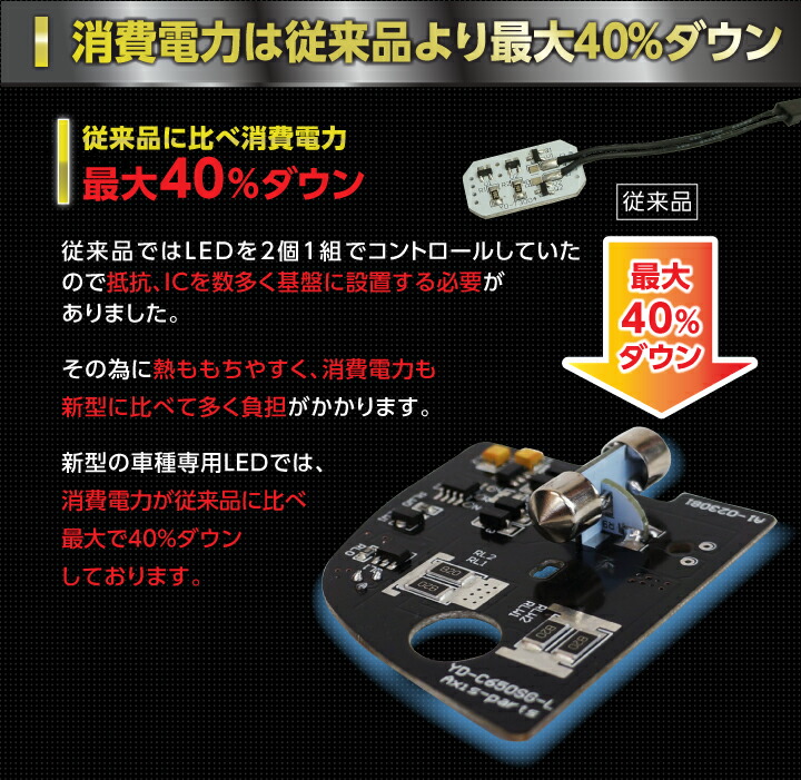 楽天市場】【ポイント5倍！12/13 20:00〜12/14 1:59】日産 リーフ