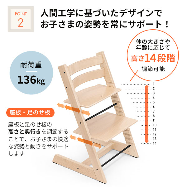 楽天市場】ストッケ トリップトラップ STOKKE Tripp Trapp 正規販売店
