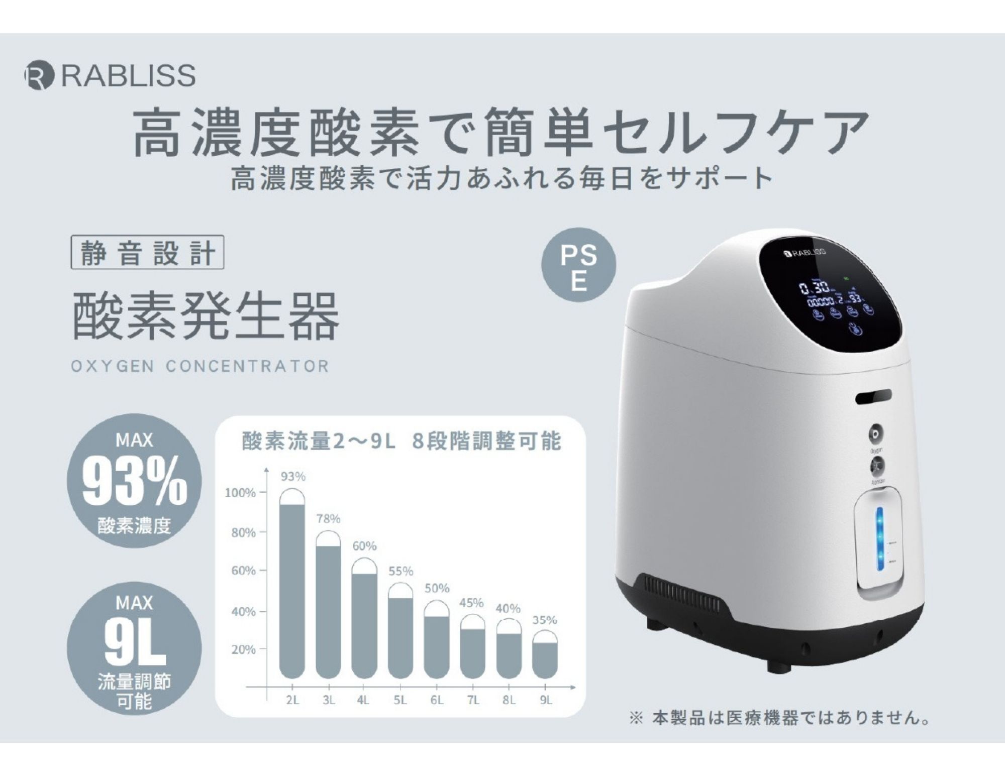 楽天市場】【送料無料】酸素発生器 KO306 93%高濃度 高濃度酸素 酸素