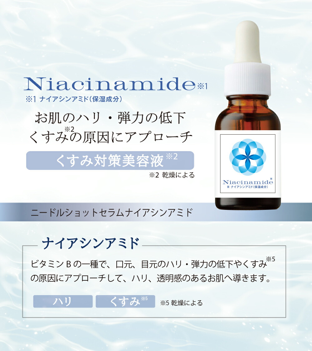 楽天市場】【SALE 20％OFF】ニードルショットセラム NMN ナイアシン