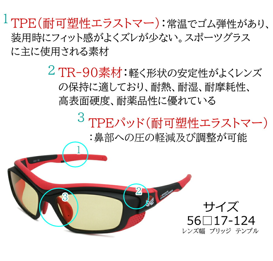 楽天市場】イーサス eSAS es01 ゲーミンググラス 4color eSAS-PRO eSAS