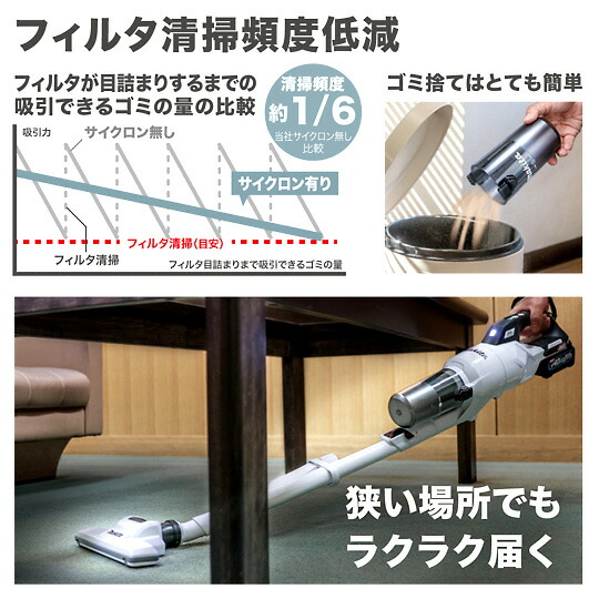 楽天市場】2022年最新型！マキタ A-74500 充電式クリーナ用 カプセル式