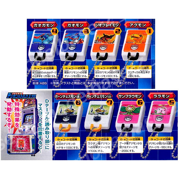 楽天市場】デジモンセイバーズデジヴァイスicスイング1 全8種