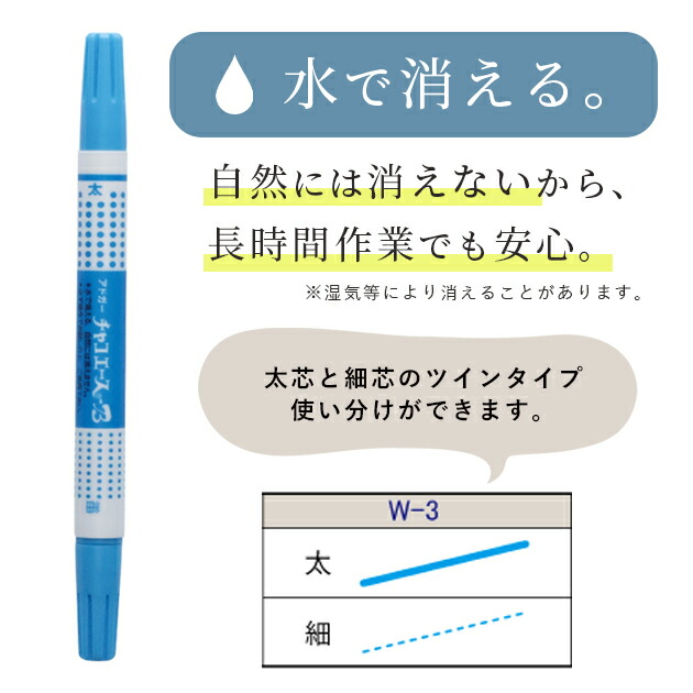 楽天市場】アドガー チャコエースB（青） W-3 □ 洋裁 和裁 印 チャコ