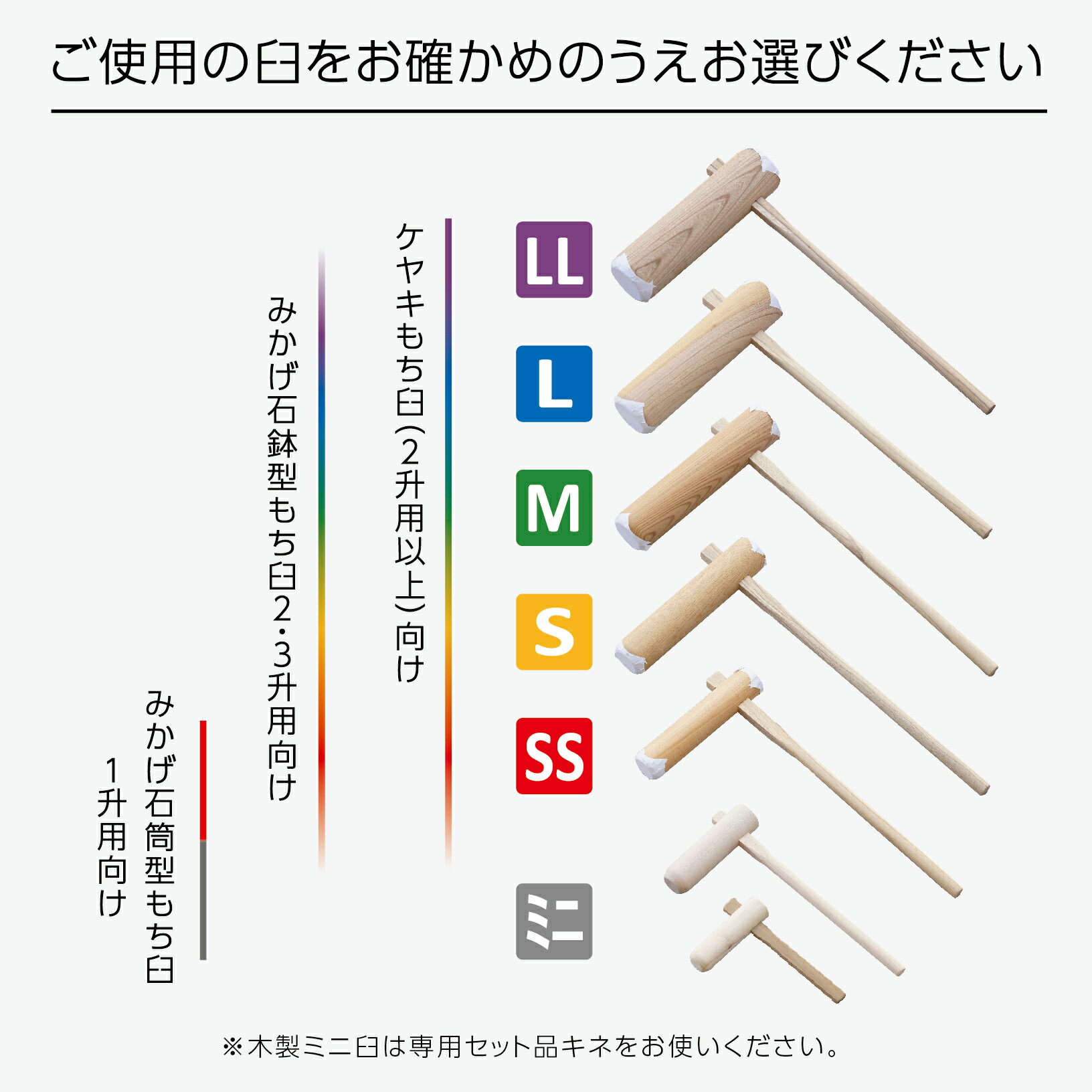 楽天市場】ケヤキ製 もちつき杵 L 力のある大人向け 餅つき キネ きね