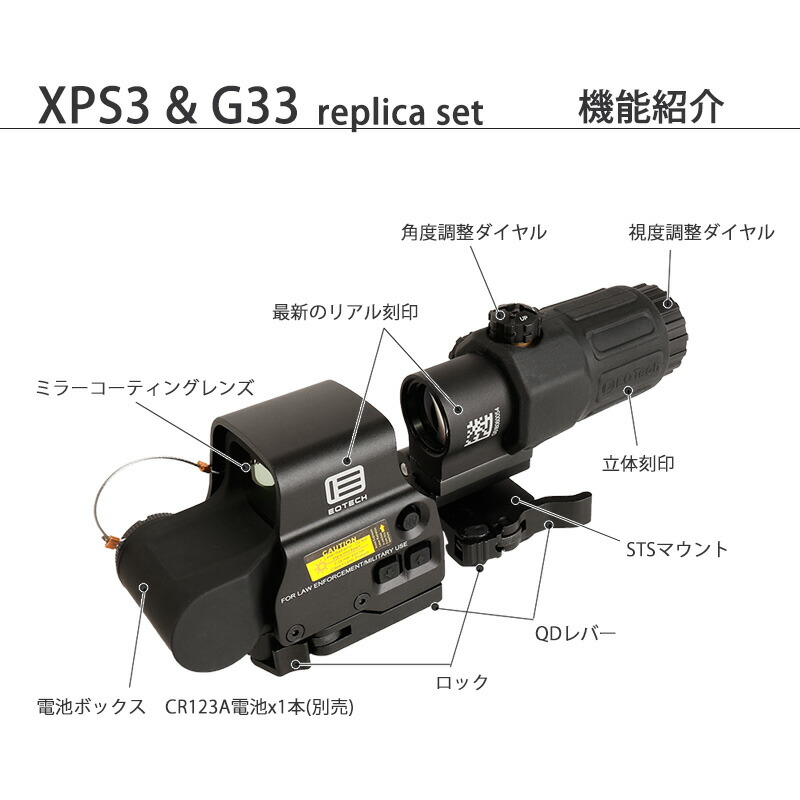 楽天市場】ANS Optical XPS3タイプ ドットサイト ＆ G33-STSタイプ 3倍