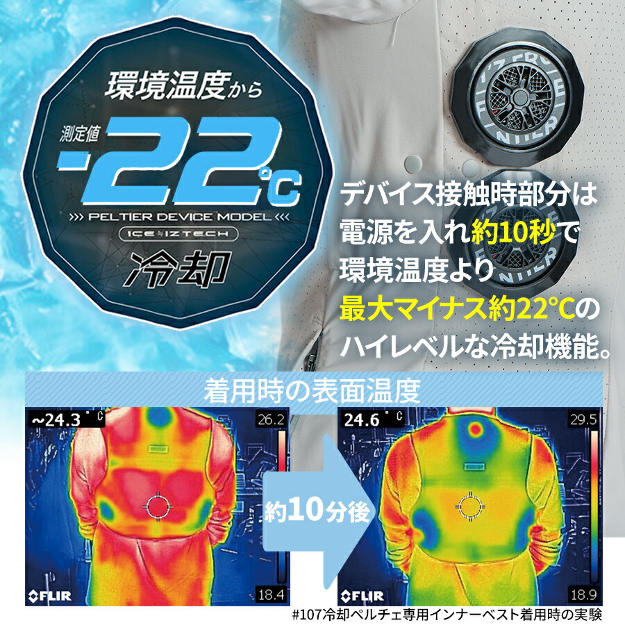 楽天市場】アイズフロンティア ペルチェアウター+デバイス+バッテリー