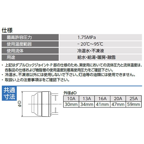 楽天市場】【WPT1A-161613-S】オンダ製作所 ダブルロックジョイント