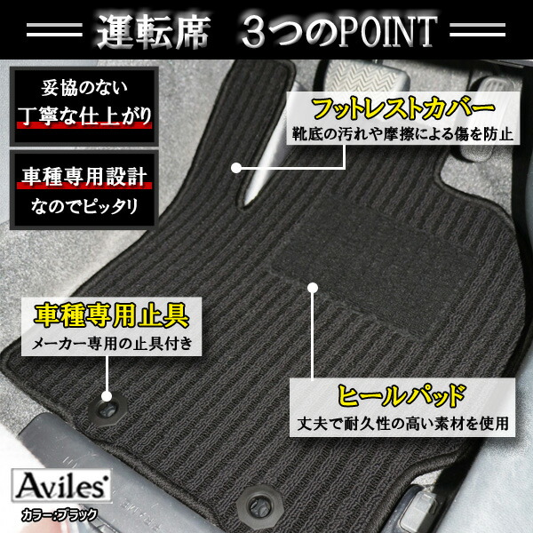 楽天市場】【P7倍 (3/1)限定】トヨタ 新型 ノア ヴォクシー 90系