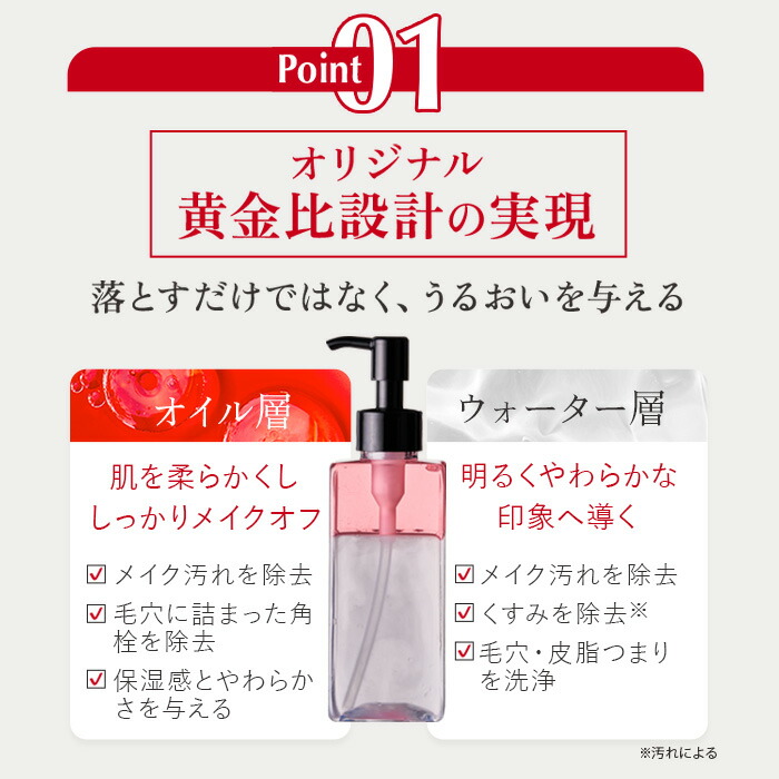 楽天市場】クレンジング＆フェイスウォッシュセット【MEGUMI開発