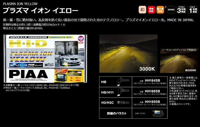 楽天市場】HH189SB フォグライト用HIDオールインワンキット PIAA