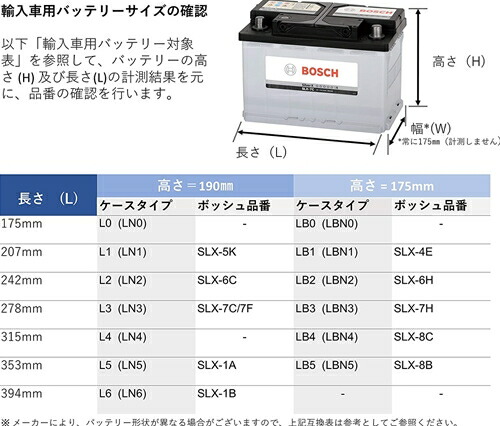 楽天市場】BOSCH ボッシュ バッテリー SLX-1A シルバーX 100Ah 910A