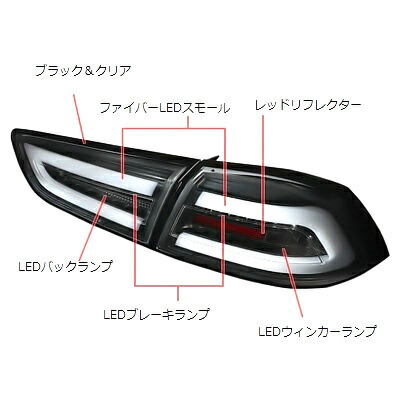 楽天市場】送料無料 三菱 ランサーエボリューションXランエボ CZ4A