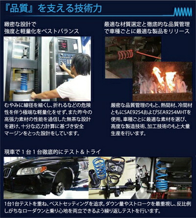 楽天市場】ウェイク LA710S 4WD スーパーダウンサス 1台分セット