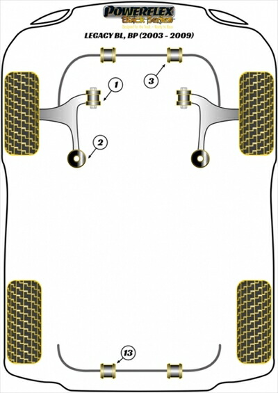 楽天市場】BL/BP レガシィ フロント ロアアーム フロントブッシュ(1
