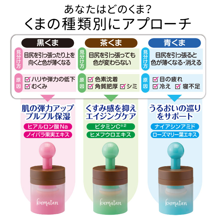 楽天市場】バイバイくまーたん[Z3213]コンシーラー クマ消し シミ消し