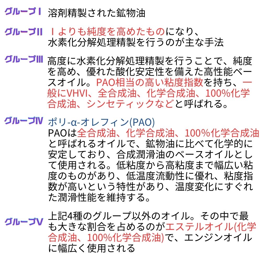 楽天市場】AZ バイク 4サイクルエンジンオイル 4L [PAO+エステル] 10W
