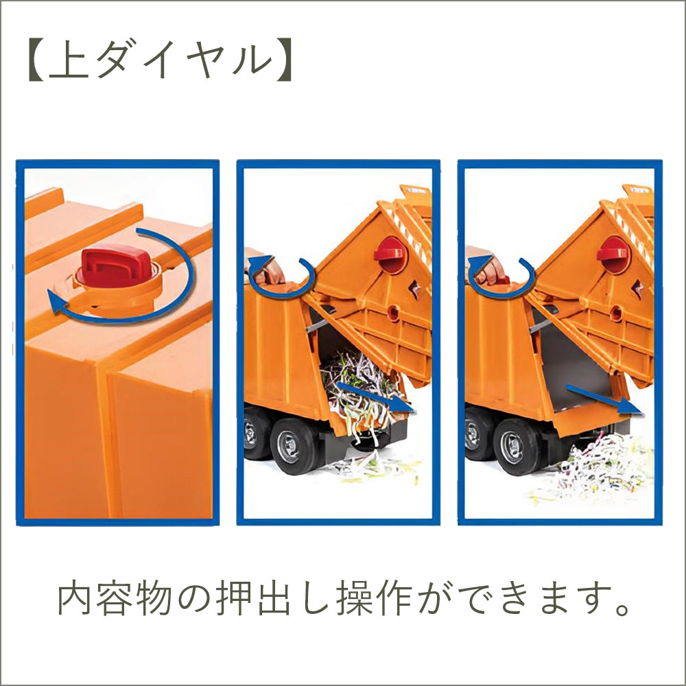 楽天市場】【割引フラッシュクーポン配布中】最強配送 働く車 MAN ごみ