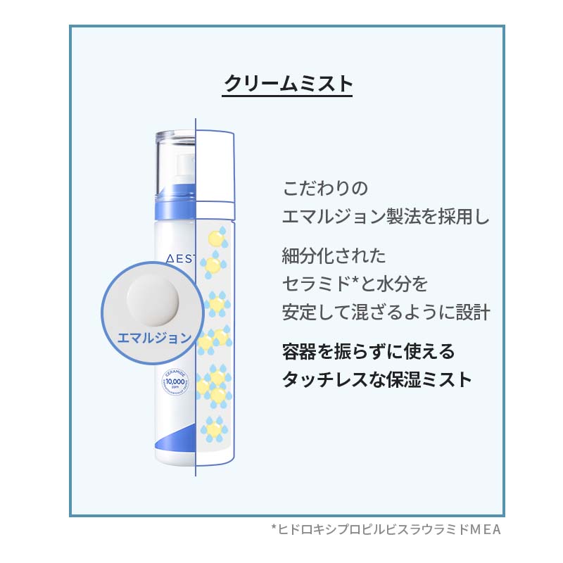 楽天市場】＼LINE追加で10%OFFクーポン配布／ [高濃度セラミド/楽天1位