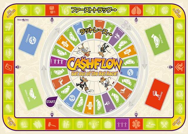 ボードゲーム キャッシュフロー 日本語版 ロバートキヨサキ CASHFLOW
