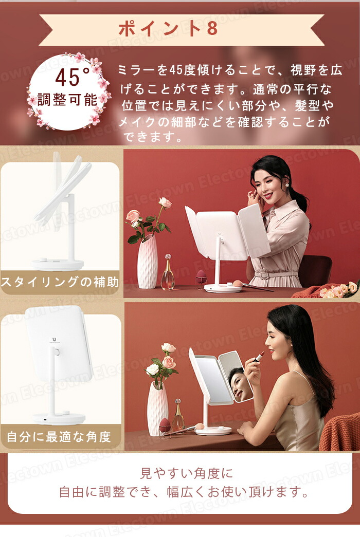 楽天市場】楽天1位獲得【日本初登場】76個高輝度LED採用 2倍5倍10倍