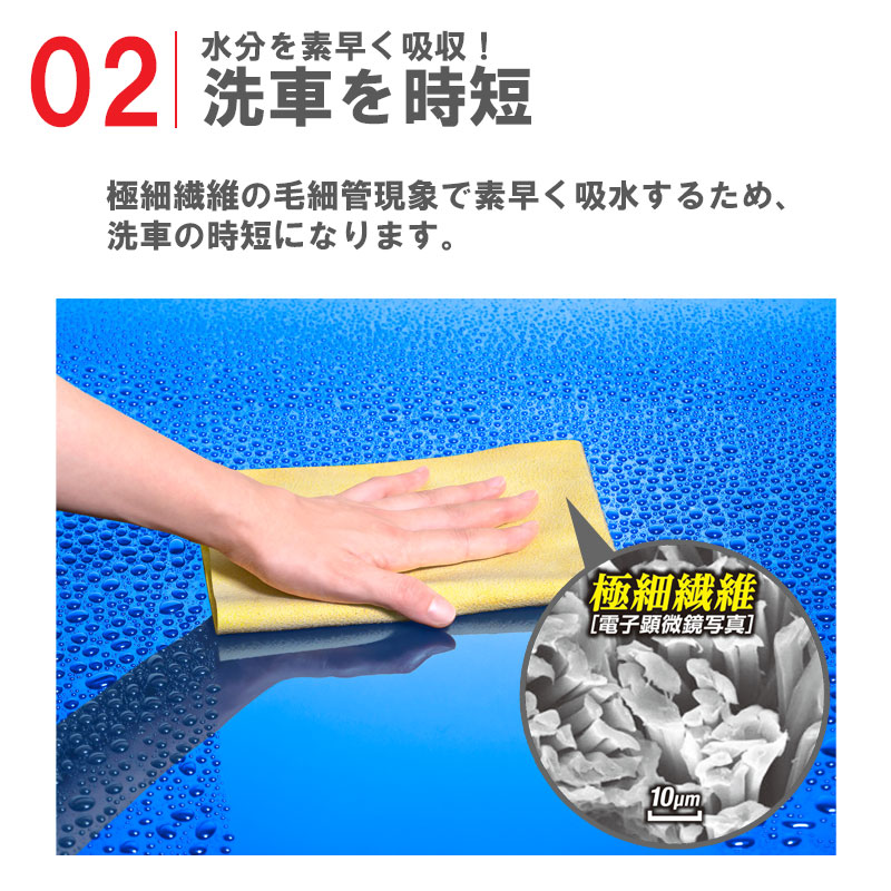 楽天市場】メーカー公式 アイオン プラスセーヌ uniQ 吸水セーム 起毛