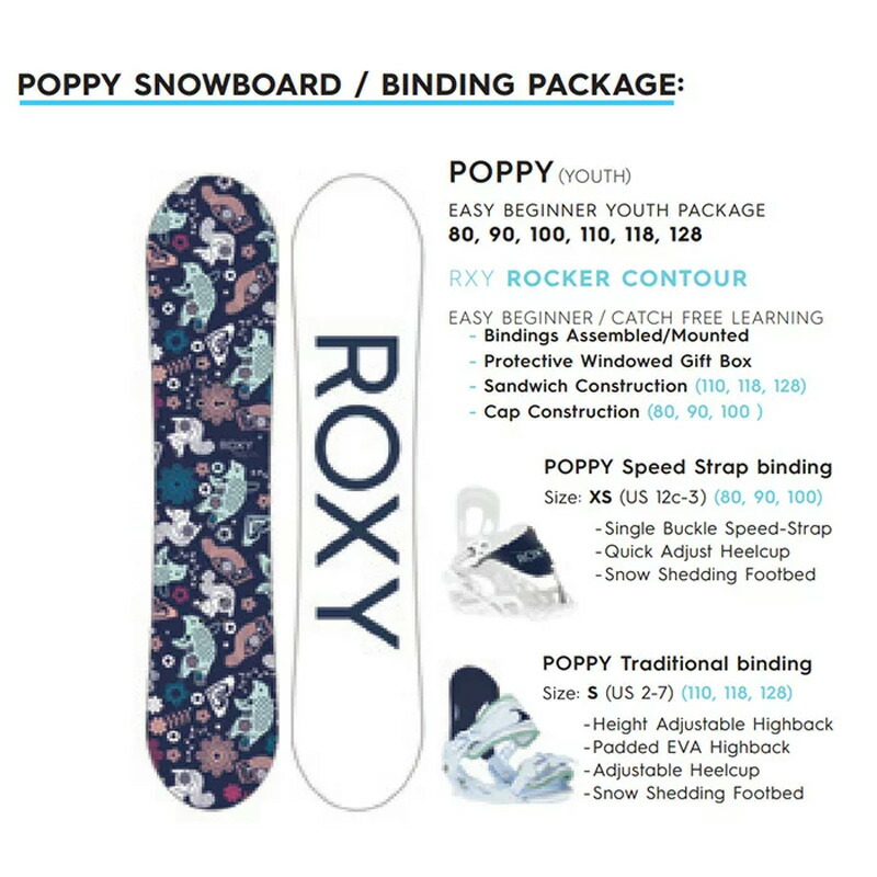 楽天市場】ROXY SNOWBOARDS BINDING PACKAGES [ POPPY+TRADITIONAL