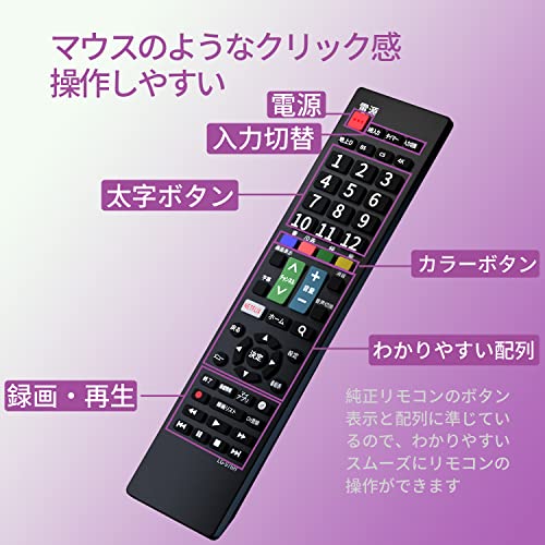 楽天市場】LG 用テレビリモコン 設定済み LG 機種対応 液晶テレビ汎用