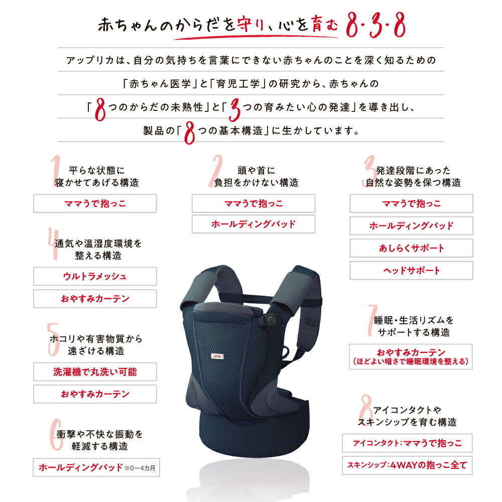 楽天市場】新生児対応【アップリカ】コアラ ウルトラメッシュ カーキ