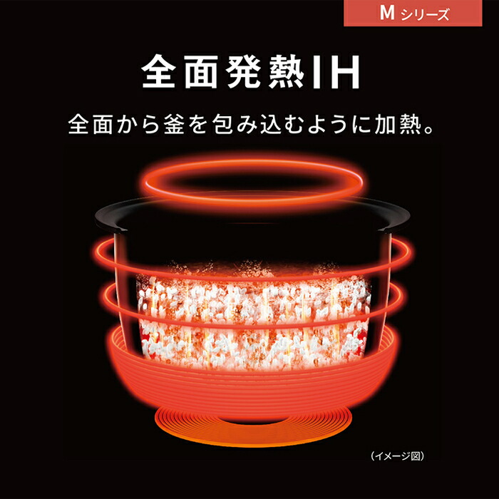 楽天市場】パナソニック 炊飯器 5.5合炊き 圧力IH炊飯器 おどり炊き
