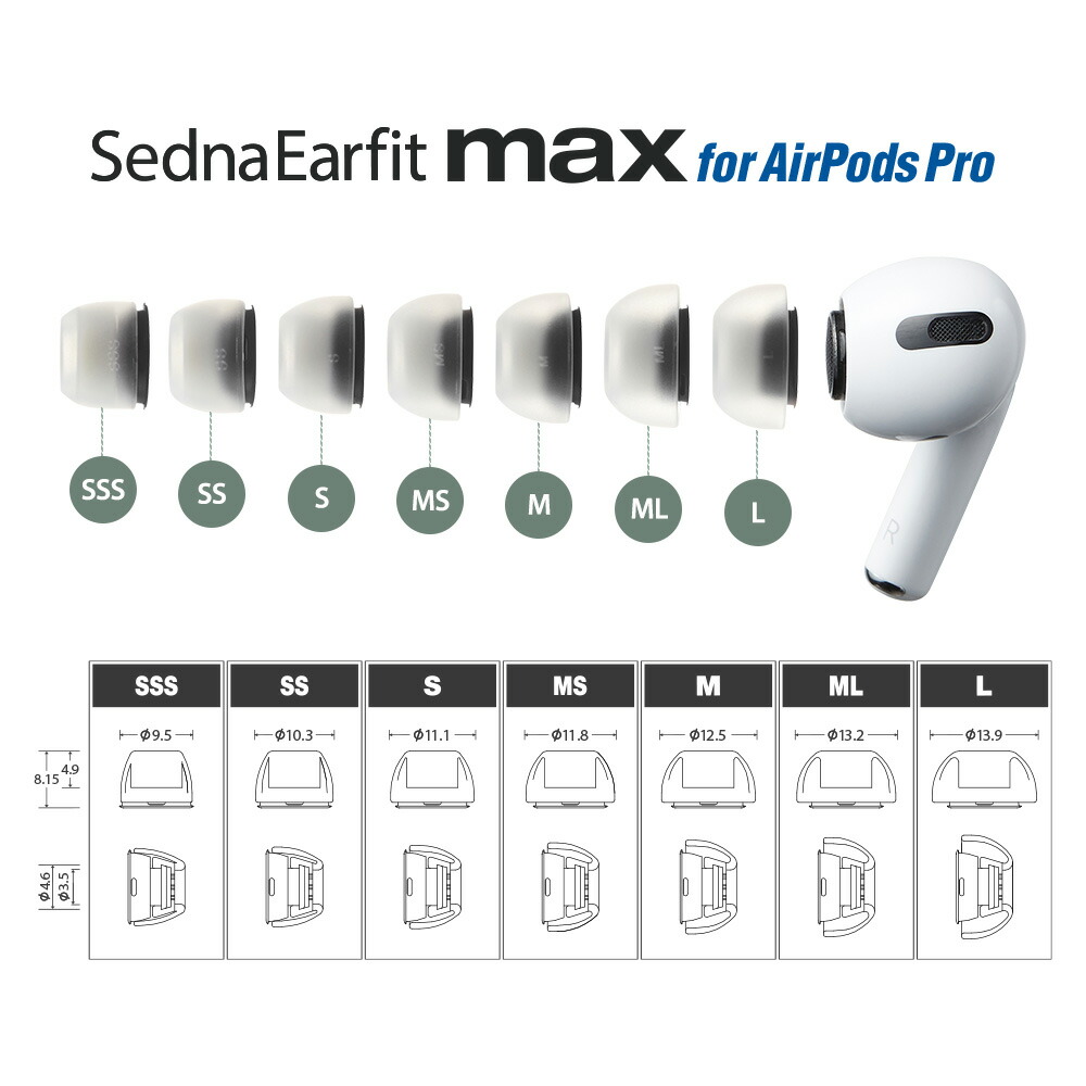 楽天市場】AZLA SednaEarfit MAX for AirPods Pro [イヤーピース 単