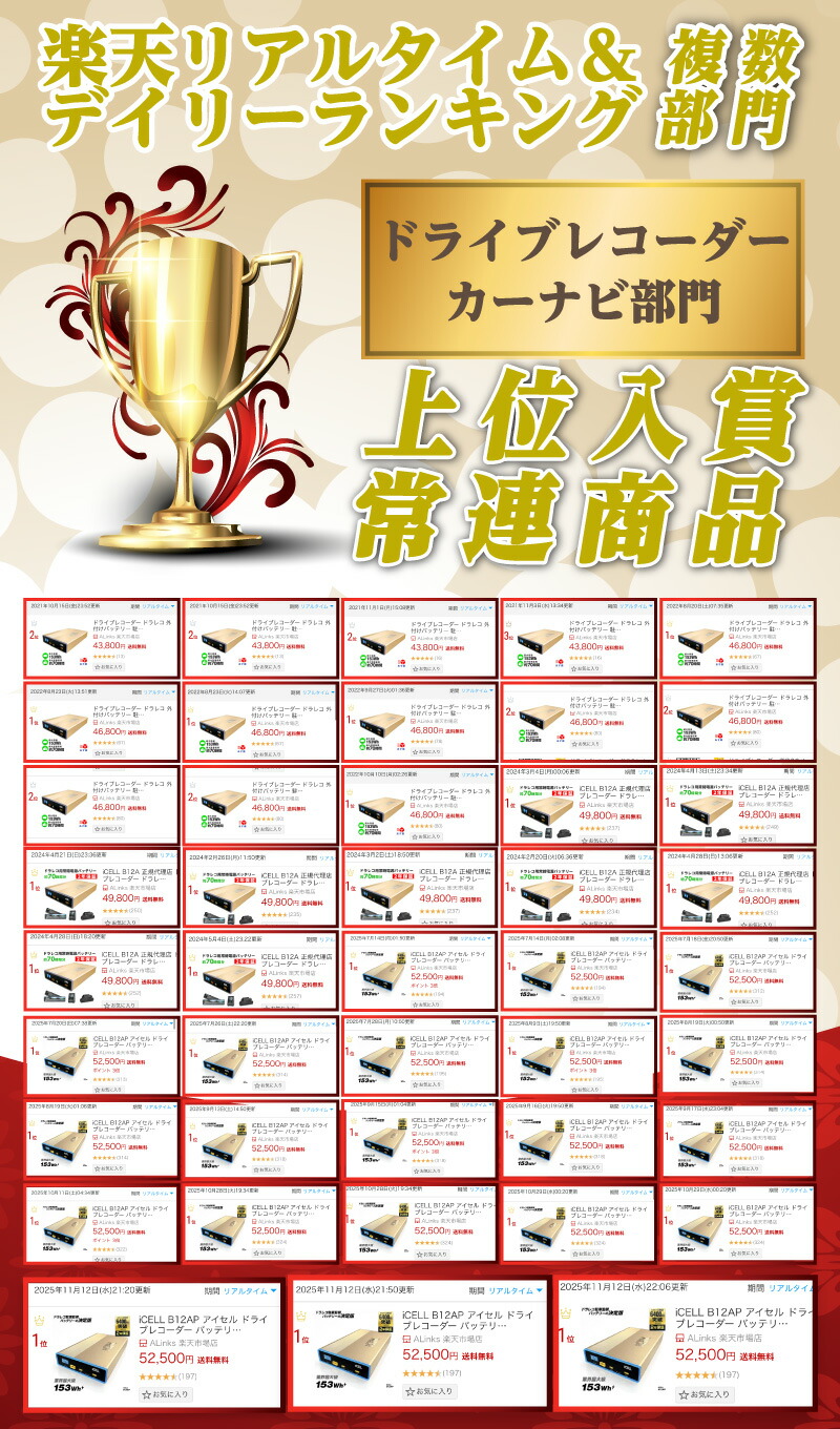 楽天市場】iCELL2 M12A アイセル ドライブレコーダー バッテリー