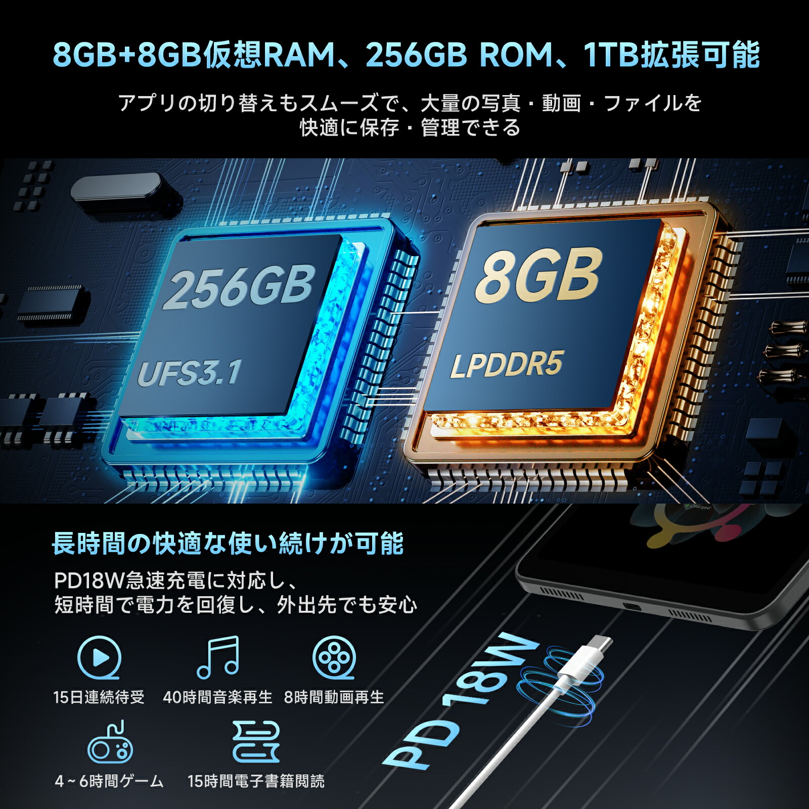 楽天市場】【クーポンで21,999円&ポイント3倍】ALLDOCUBE iPlay70 mini